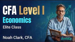 CFA Level 1 2026 -ECO: 4.3-Interaction of Monetary and Fiscal Policy