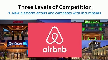 Platform Ecosystems as Meta‐organizations | SMJ Video Abstract