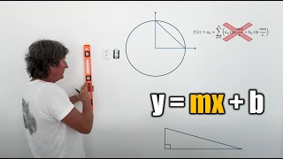 Perfect Plumb Line 101: Wallpaper Basics