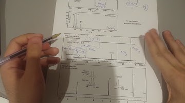 Determine Organic Structure from IR/NMR/C NMR/ Mass Spectroscopy Part 4
