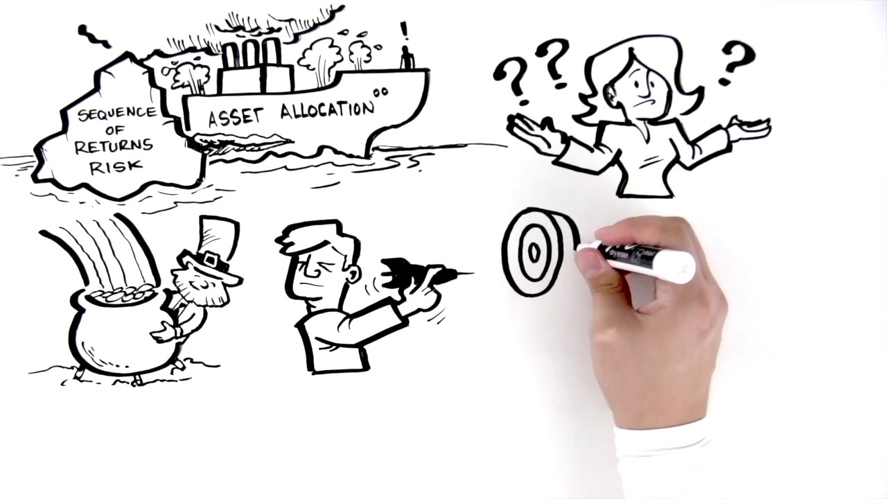 Coastal Financial Planning Group Retirement Wealth Management Charleston SC