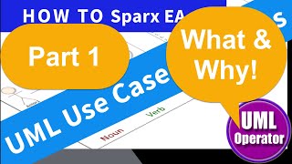 Sparx EA UML Use Case Diagrams Part 1 (e23)