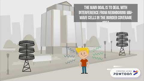 MIMO Millimeter-Wave Channel Estimation Using Coalitional Games