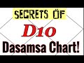 Secrets of Dasamsa D10 chart! Your career, status and success. How to REALLY read this chart!