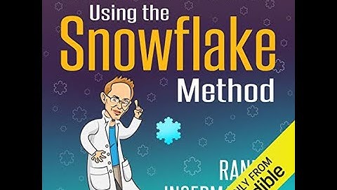 The Snowflake Method by Randy Ingermanson-Another Book Review!