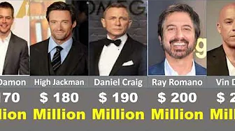 RICHEST Most Famous Male Celebrities 2025