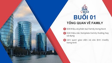 VBIM || TỔNG QUAN VỀ FAMILY || BUỔI 01