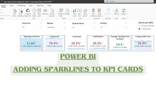 #17: Power BI & Data Analytics - Adding SPARKLINES to KPI Cards