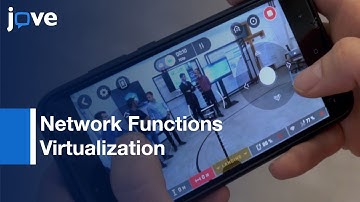 Automated Deployment Of Internet Protocol Telephony Service: Unmanned Aerial Vehicles -Preview