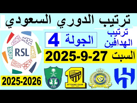 ترتيب الدوري السعودي وترتيب الهدافين الجولة 4 السبت 27 9 2025 فوز القادسية و فوز نيوم