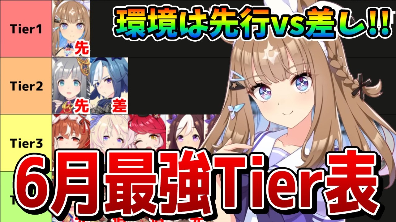 【ウマ娘】6月チャンミ最強キャラTier表&解説を公開! アーモンドアイが中心だが、差しもやれる寄り!? おすすめチーム編成も解禁!!