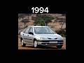 Evolution Of Renault Laguna (1994-2023) #evolution #renault #laguna #cars #shorts