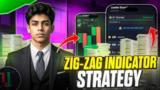 Quotex Trading Strategy Explained | Indicator for Beginners