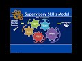 Supervisory Skills | Important Skills EVERY Supervisor Should Have