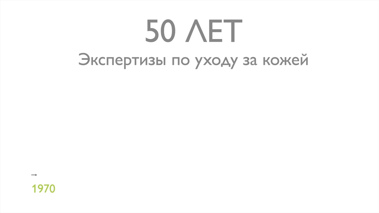 История ORIFLAME