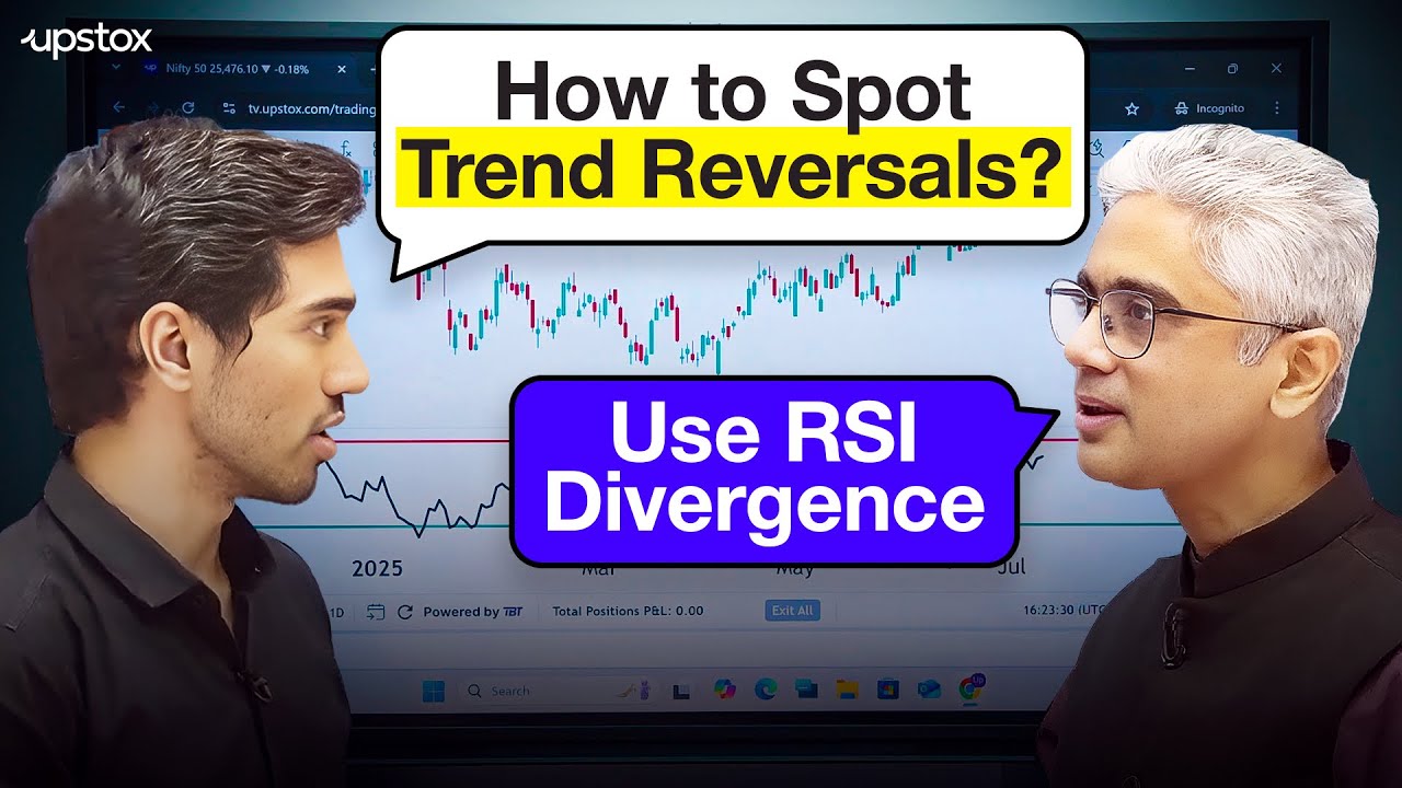 How to Trade RSI Divergence Like a Pro! | Entry, Stop Loss & Exit Strategy Explained | Upstox