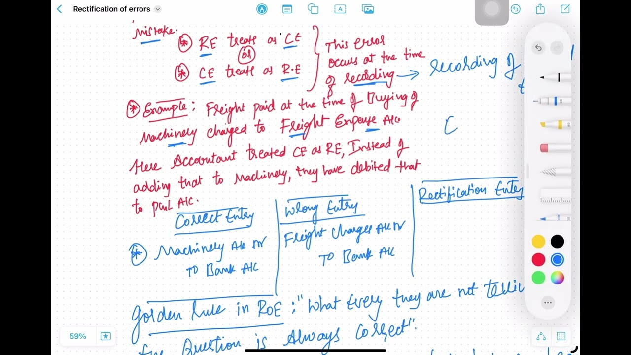 Error of Principle - CA Foundation - Rectification of errors  - Example