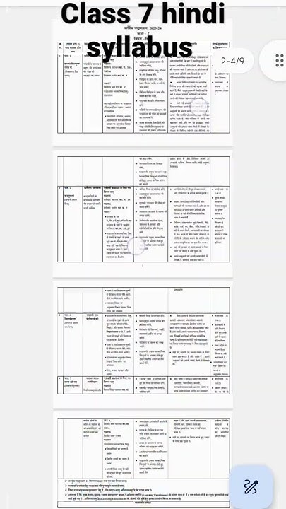 class 7 Hindi Syllabus 2023 24 YouTube class-7-hindi-syllabus-2023-24-youtube