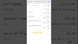 nifty trading