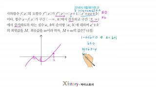 9-D-36/자이스토리/수학Ⅱ/2014(A) 9월/평가원 21