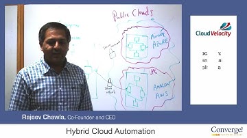 Hybrid Cloud Automation