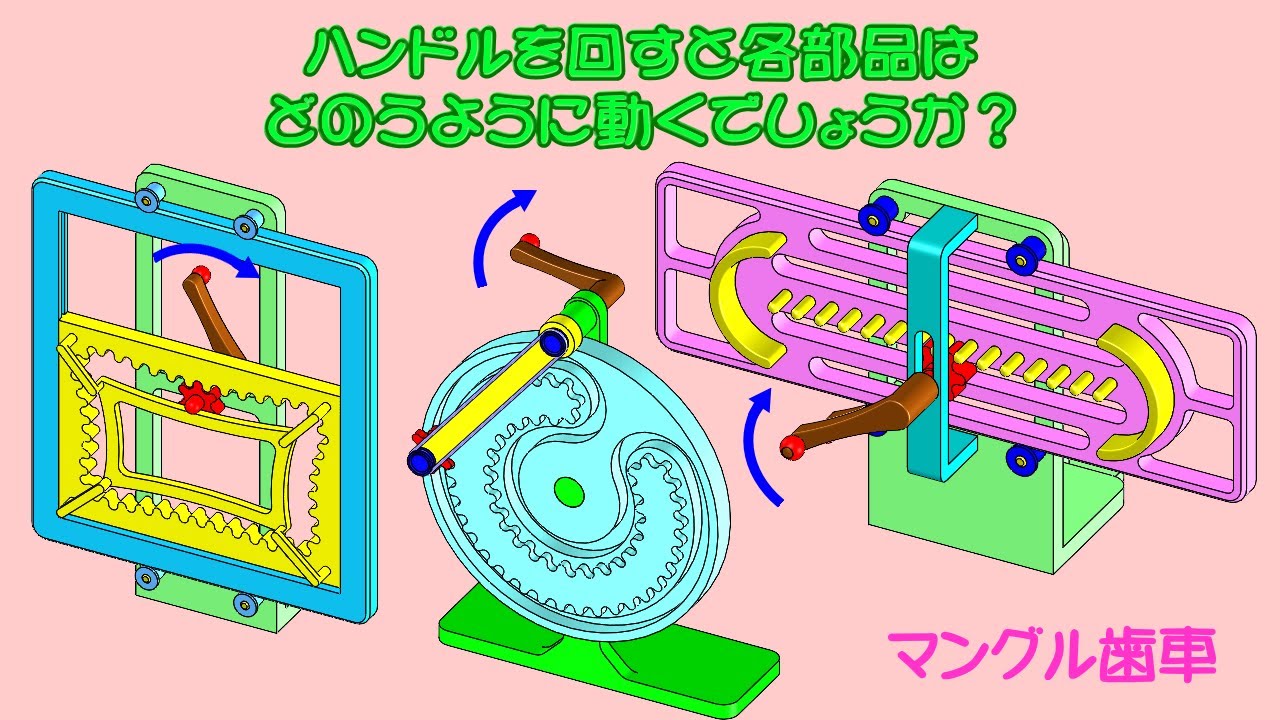 Mechanism/mechanism video (Mangle gear) - YouTube