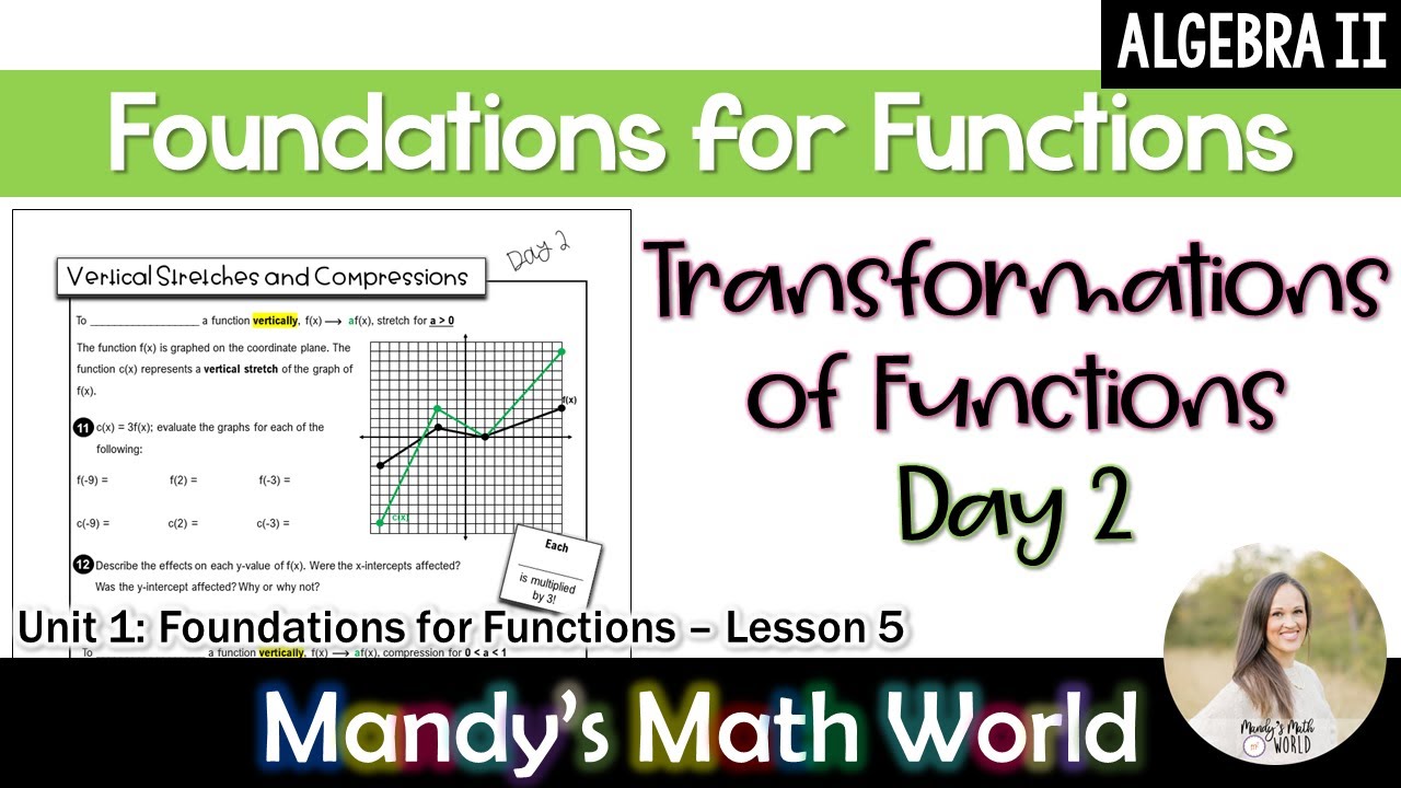 Transformations of Functions Day 2 - YouTube