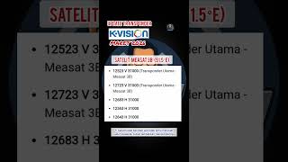 UPDATE transponder siaran K-VISON TERBARU 2026 #kvisiontv #kvision #parabola #salurantv #signaltv