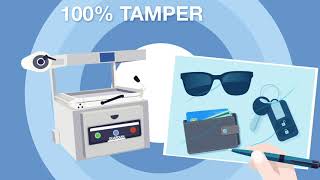 Inmate Property Storage problems solved Wealth