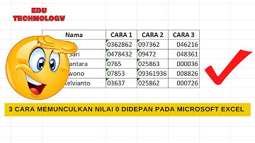 3 Cara Mudah Membuat Angka 0 Didepan Di Excel Agar Tidak Hilang - EDU TECHNOLOGY