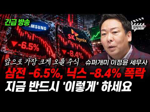 [Urgent Market Analysis] Samsung Electronics -6.5%, SK Hynix -8.4% Plunge: You Must Do 'This' Rig...