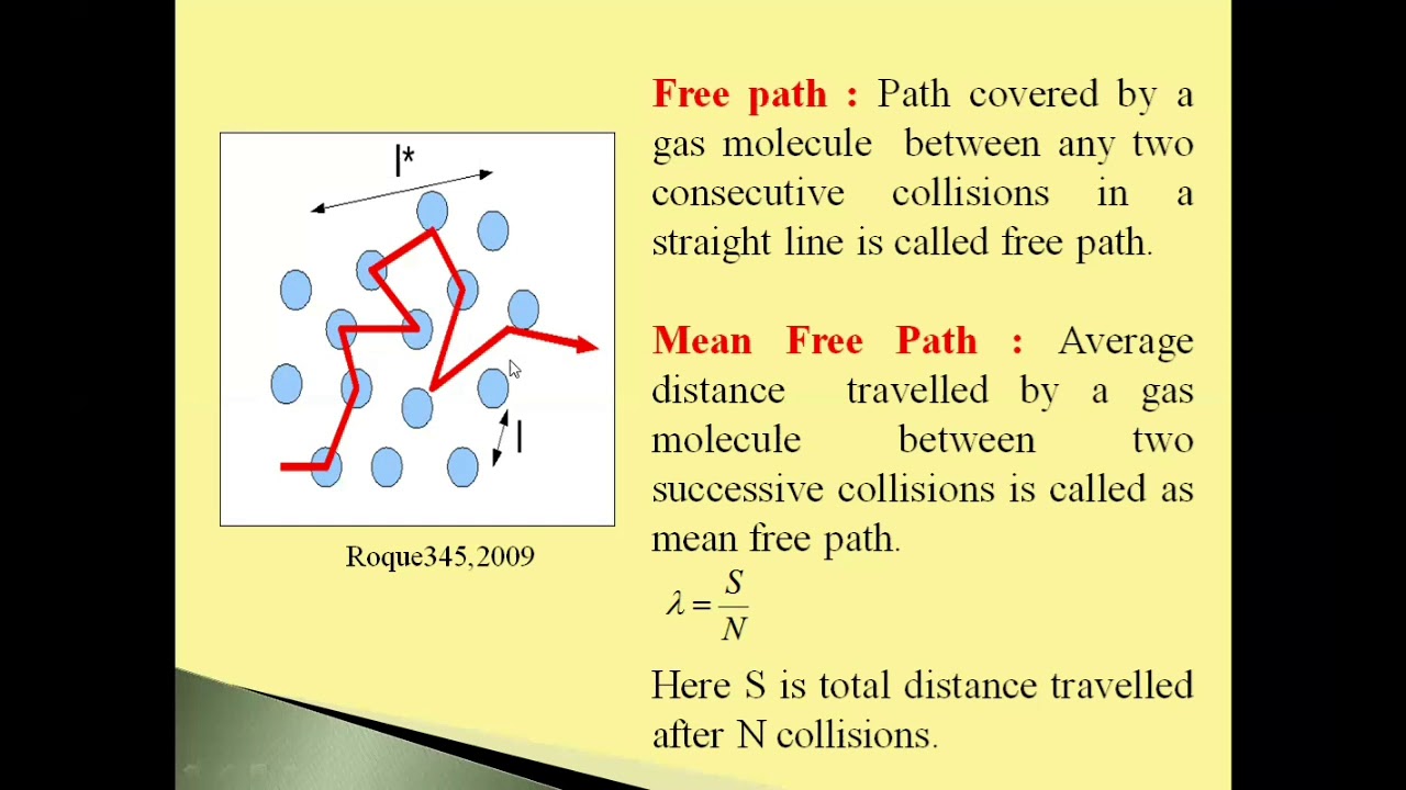 Mean free path and sphere of influence - YouTube