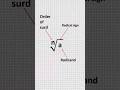 What is Surd | Class 9th Real numbers