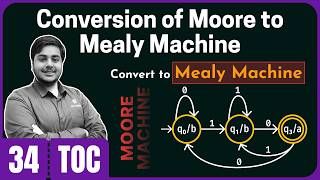 Conversion of Moore to Mealy Machine