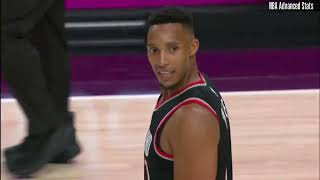 NBA lowest scoring quarters Wealth