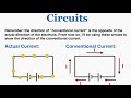 Understanding Circuits
