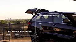 This video will show you the information of Littelfuse.
