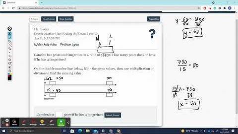 DeltaMath Double Number Line (Scaling Up/Down: Level 3) How to Teach and Learn