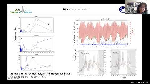 O8 - Spatio-temporal distribution and acoustic characterization of the haddock Sea