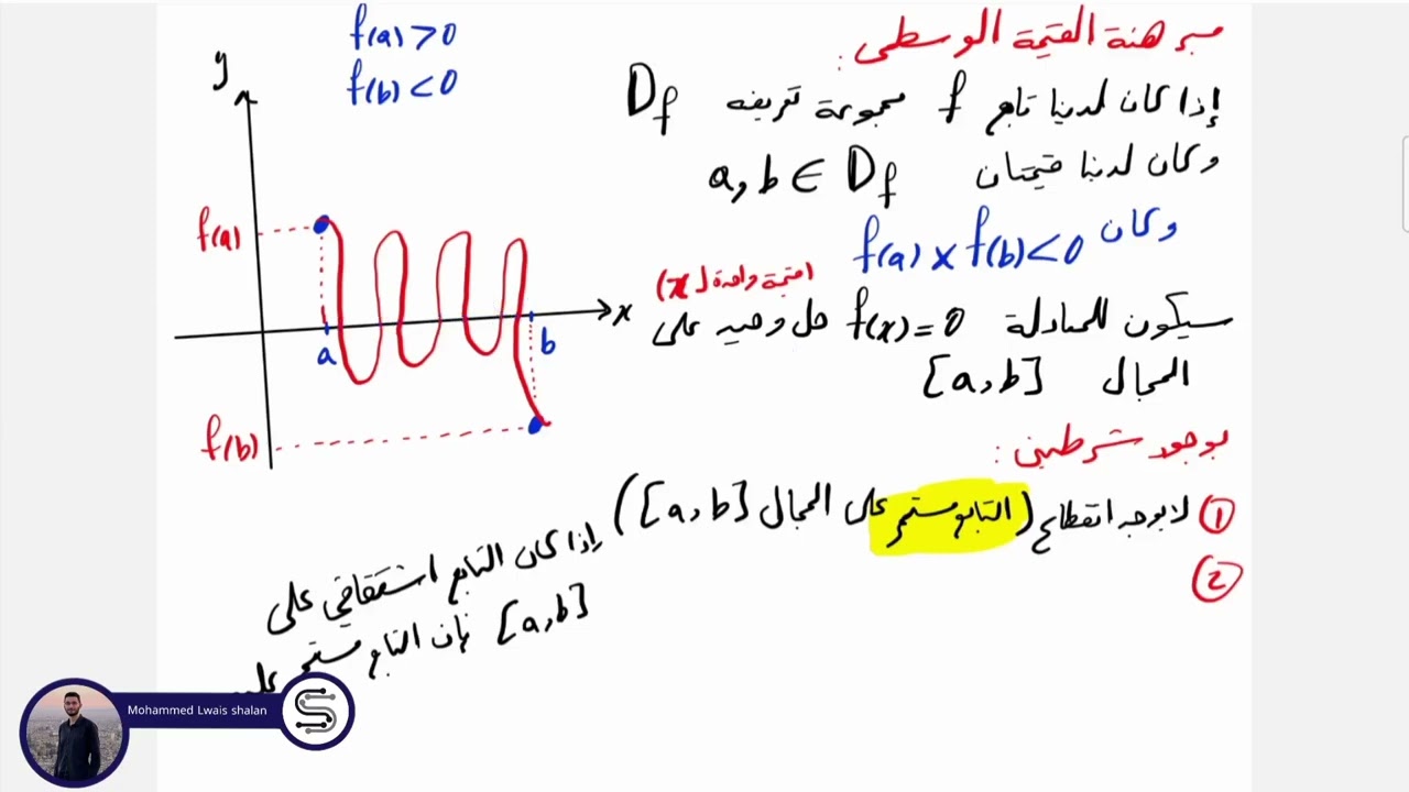 تحليل || مبرهنة القيمة الوسطى
