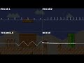 (Super Mario Maker) Desert Dn-Famitracker Recreation 2A03 (Super Mario Bros)