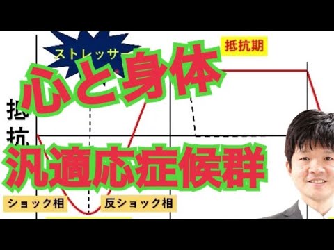 心と身体はつながっている！ 汎適応症候群について