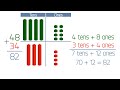 Place Value Addition Quiz