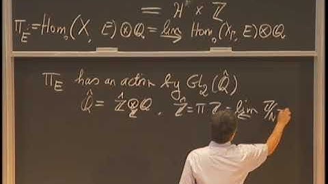 Gross Zagier formula-why is it right 2-3 (Shou Wu Zhang)