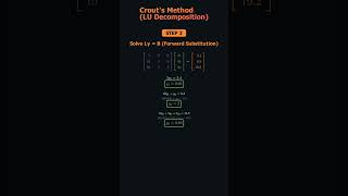 Crout Method Step-by-Step | Solve Linear Equations Fast | LU Factorization #chemicalengineering