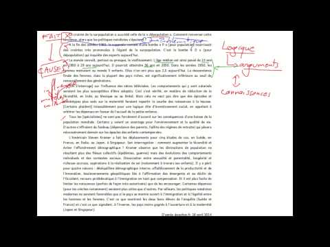 explication-de-texte-(2nde)