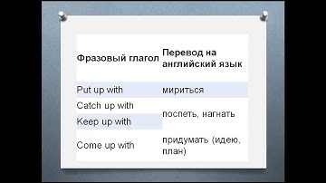 Самые употребляемые фразовые глаголы с up with  put up with catch up with keep up with come up with