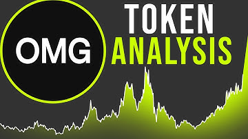 OMG Network Project | OMG Token Sentiment Analysis