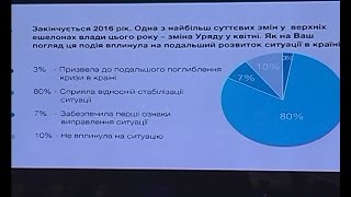 В этом году украинцам больше всего запомнится повышение в два раза минимальной зарплаты
