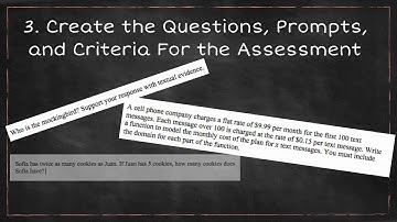 How to Create Standards-Aligned Summative Assessments